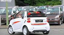 Smart Fortwo Electric Drive Cabrio