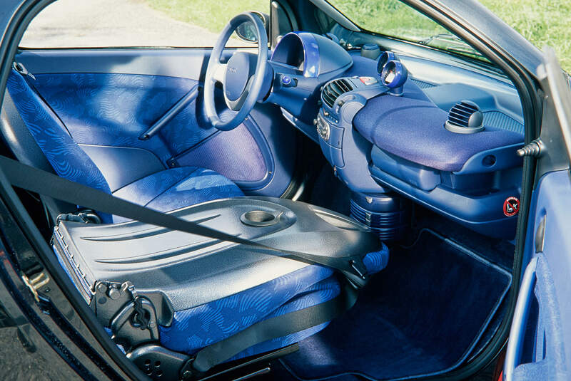 Smart Fortwo Original-Test auto motor und sport 20/1998