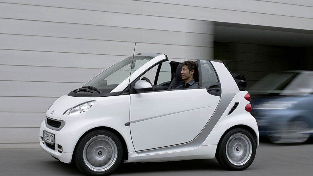 Smart Fortwo mhd