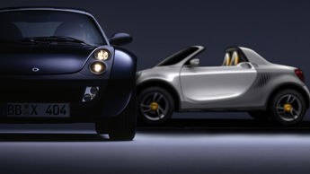 Smart Roadster Collage Comeback 2024