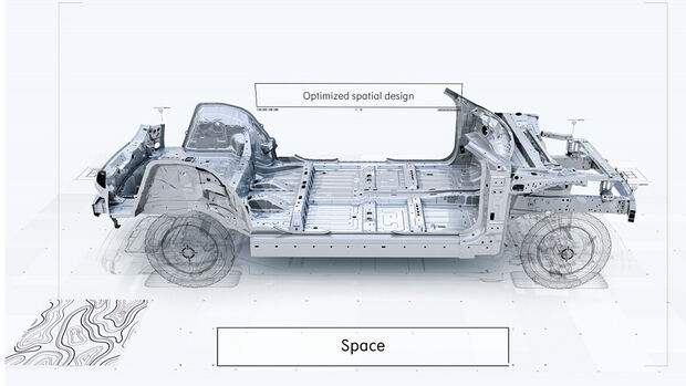 Smart SUV Technische Zeichnung Chassis