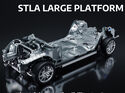 Stellantis STLA Large Plattform