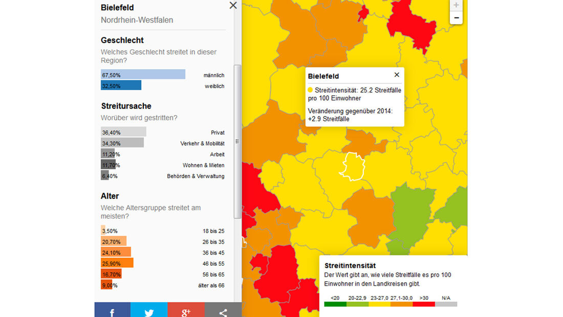 Streitatlas 2017