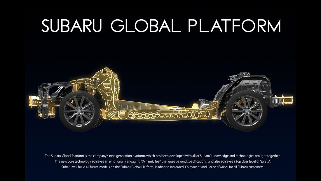 Subaru Global Plattform