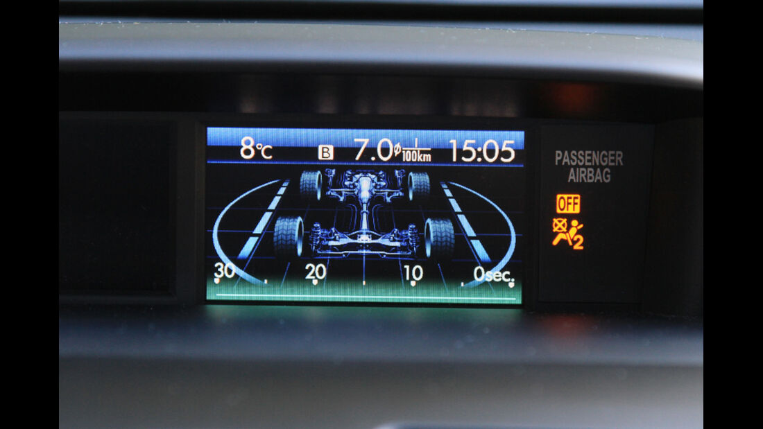 Subaru XV, Eco-Drive-Display