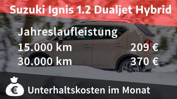 Suzuki Ignis 1.2 Dualjet Hybrid Comfort+
