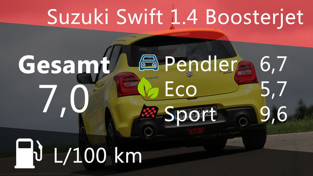 Suzuki Swift 1.4 Boosterjet