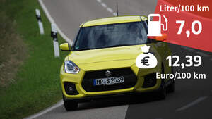 Suzuki Swift 1.4 Boosterjet