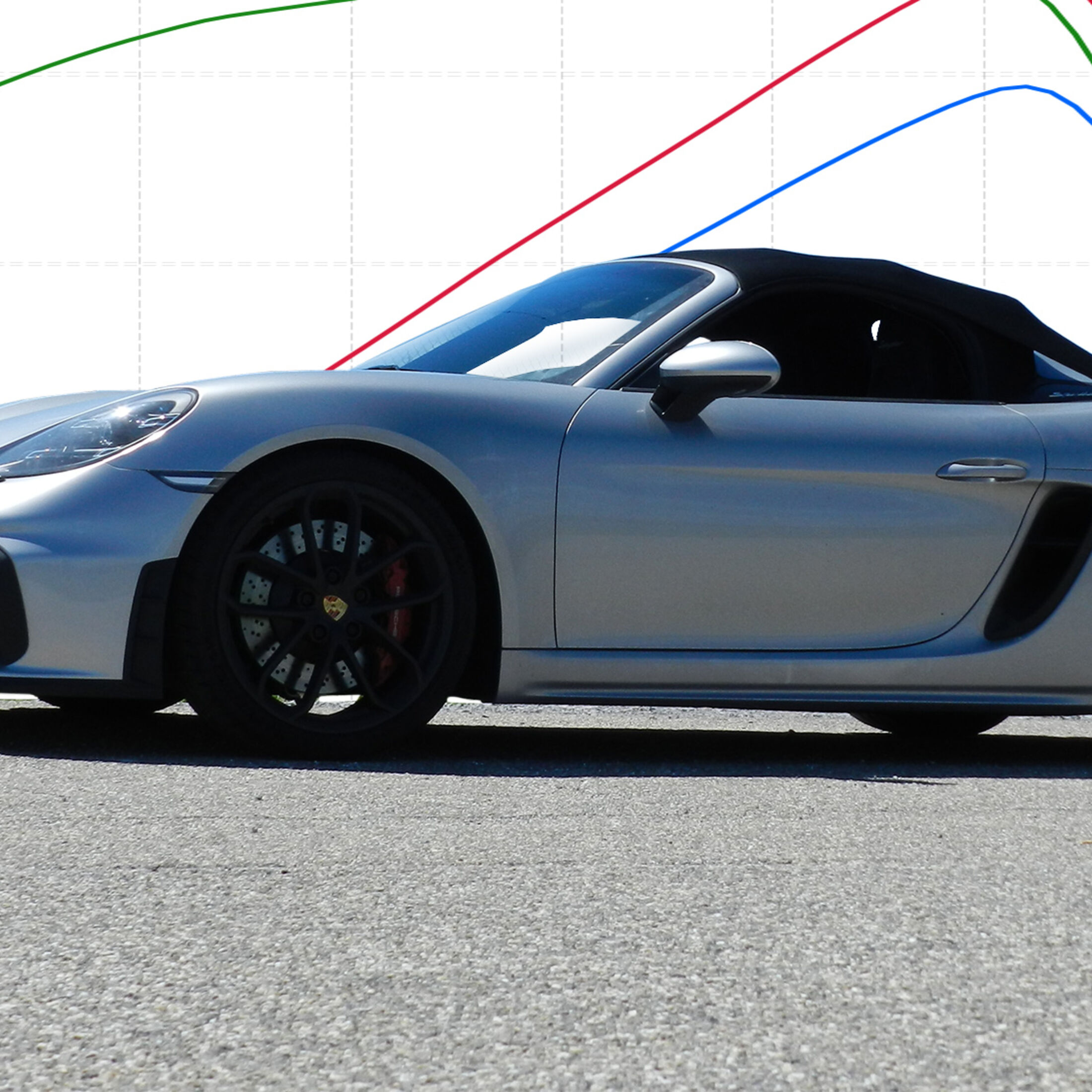 TTP Porsche 718 Spyder: Upgrade für den Sechszylinder