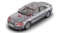 Technik Audi A8
