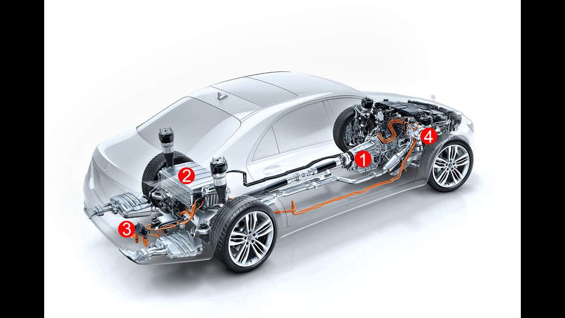 So funktioniert ein PluginHybrid AUTO MOTOR UND SPORT