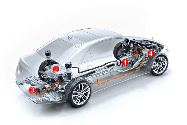 Technik, Plug-in-Hybrid