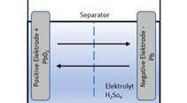 TechnikProfi_2020_12_01_2