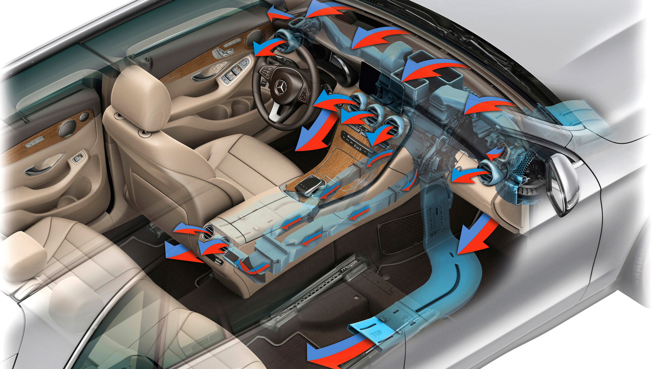 Klimatisierung in der Mercedes C-Klasse: Viel Aufwand für ein gutes Klima