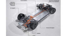 TechnikProfi_2022_10_01_3