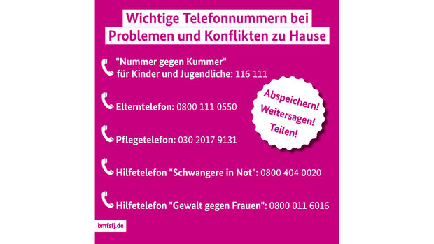 Telefonnummern Probleme zu Hause