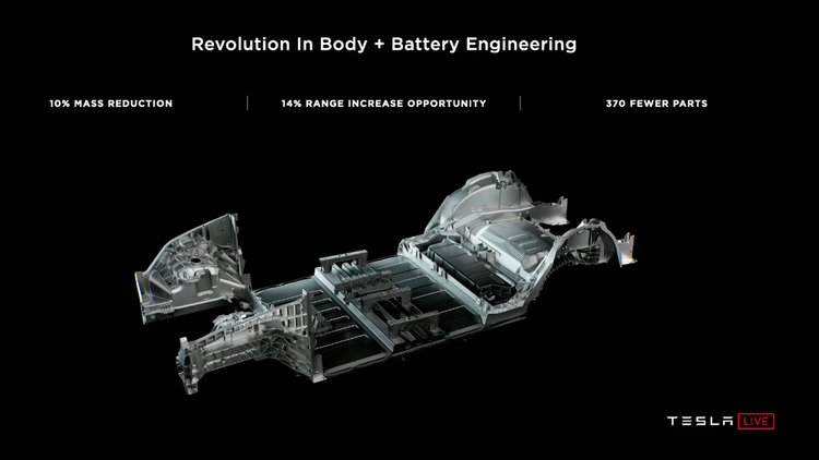 Tesla beginnt mit dem Verkauf der günstigsten Version des Model Y Crossover  mit 4680er Batterie und 449 km Reichweite