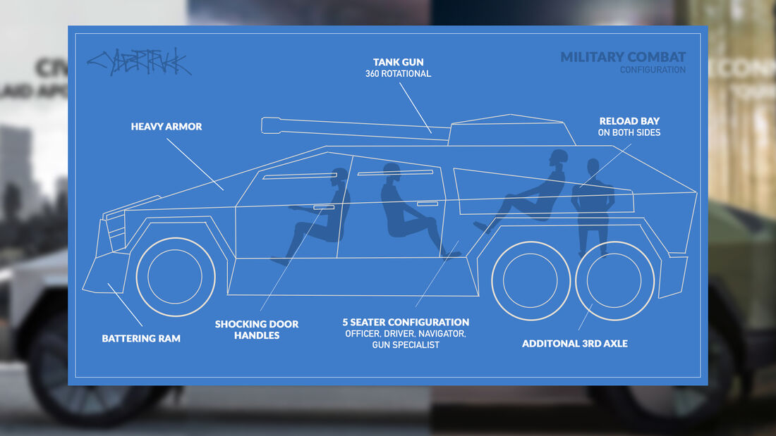 Tesla Cybertruck Militär Panzer Transporter Render Design