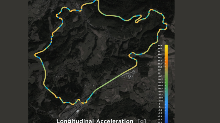 Tesla Daten Nürburgring