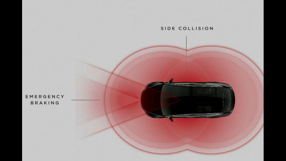 Tesla Model X Sicherheit