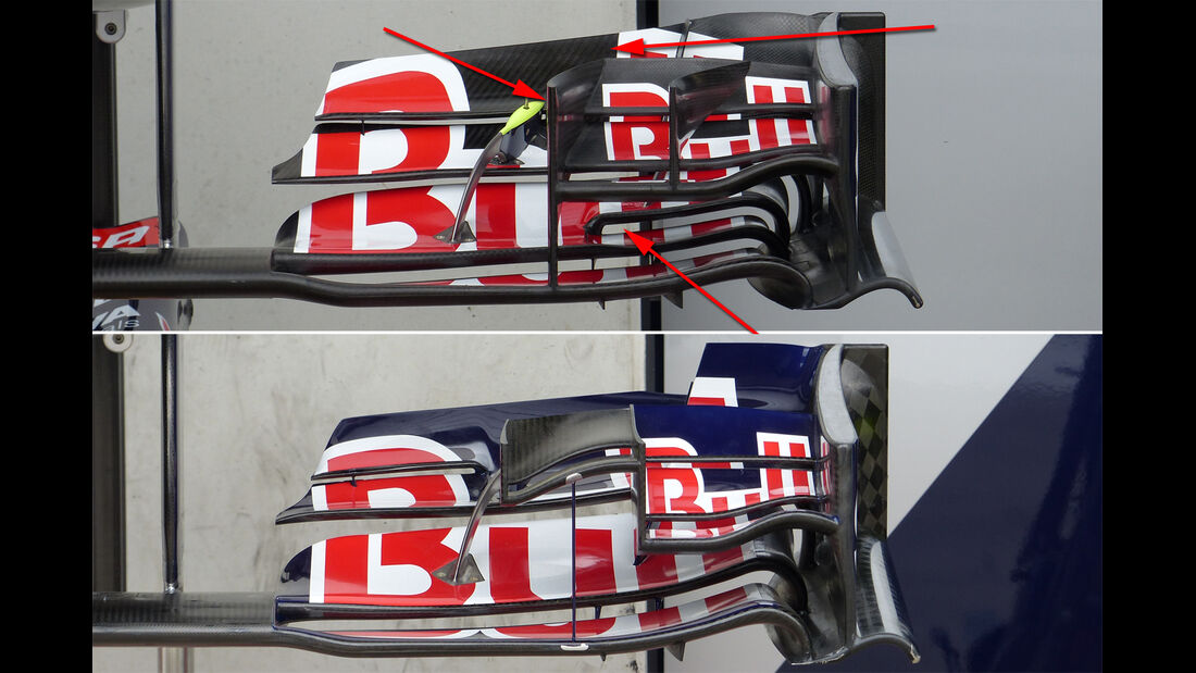 Toro Rosso - Technik - GP Österreich 2014