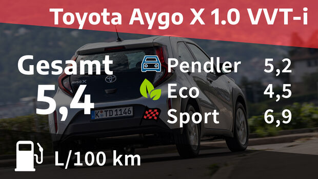 Toyota Aygo X 1.0 VVT-i Explore
