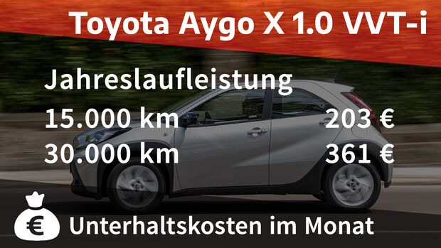 Toyota Aygo X 1.0 VVT-i Explore
