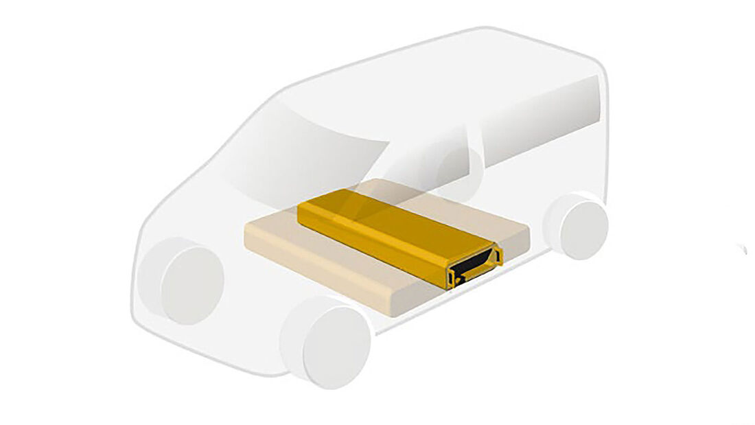 Toyota Batterietauschsystem Nutzfahrzeuge