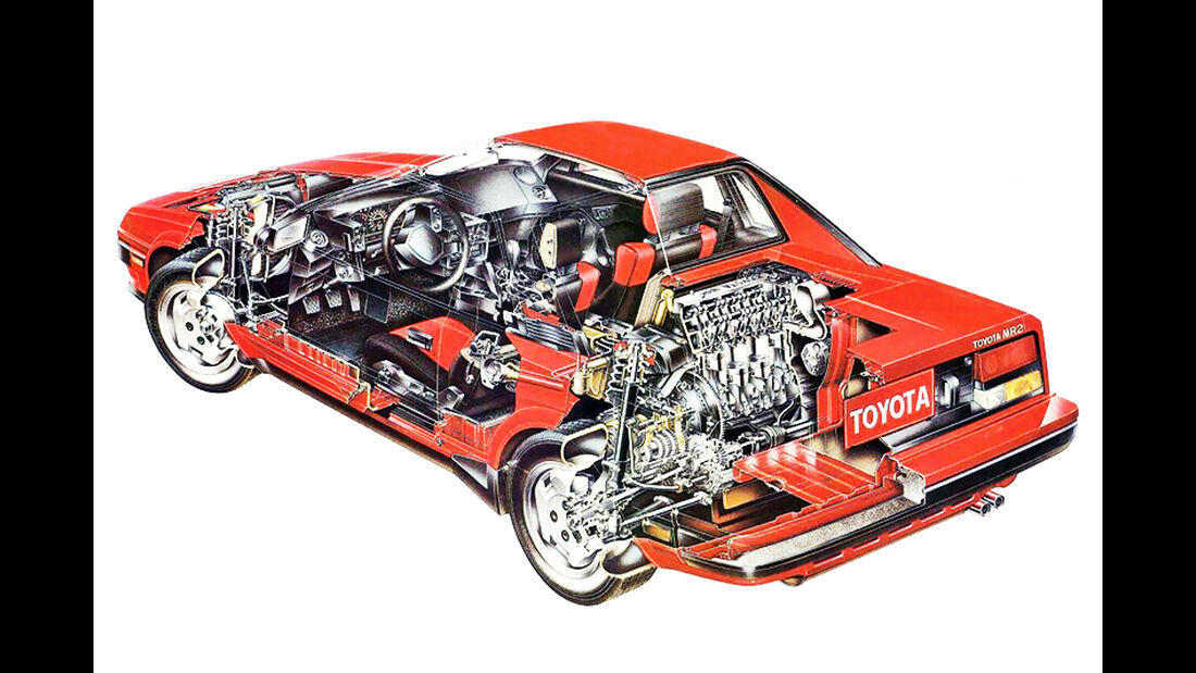 Toyota MR2 W10