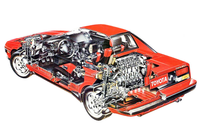 Toyota MR2 W10