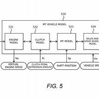 Toyota Patent Fake Schaltung für EV-Modelle
