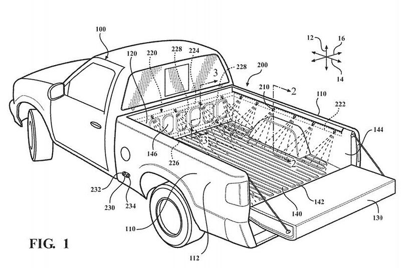 Toyota Patent, Pick-up Ladeflächenwaschsystem