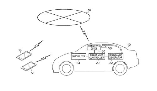 Toyota Patent, Tränengas