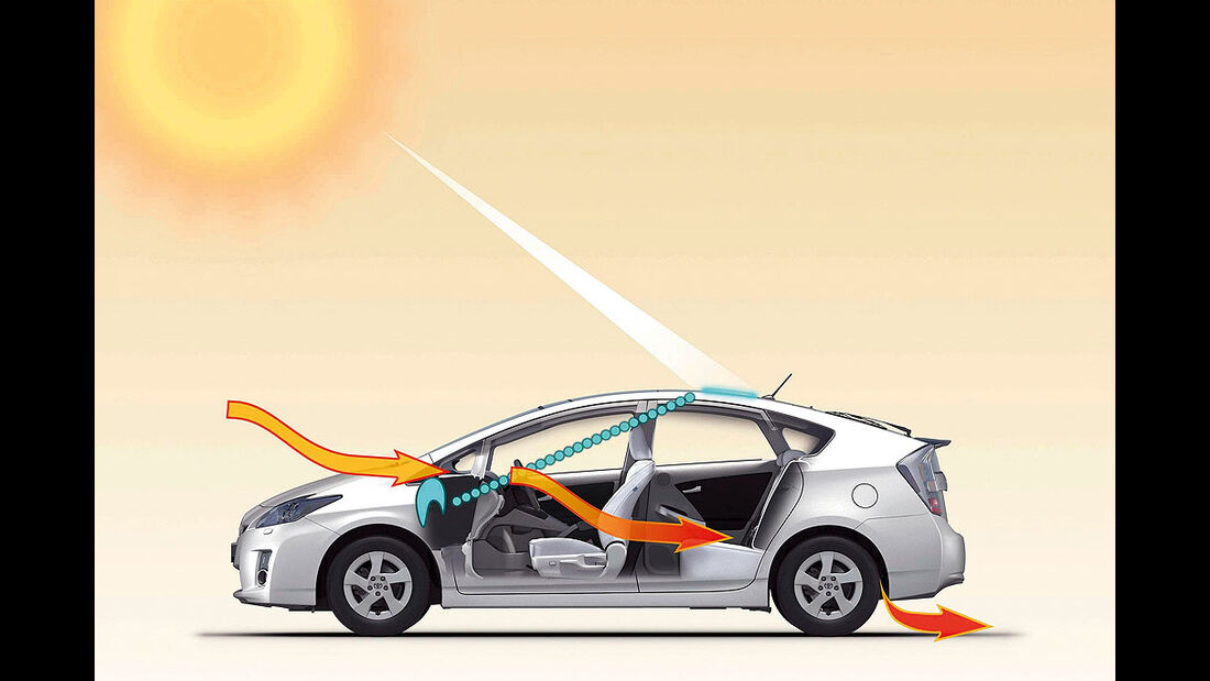 Toyota Prius Solar