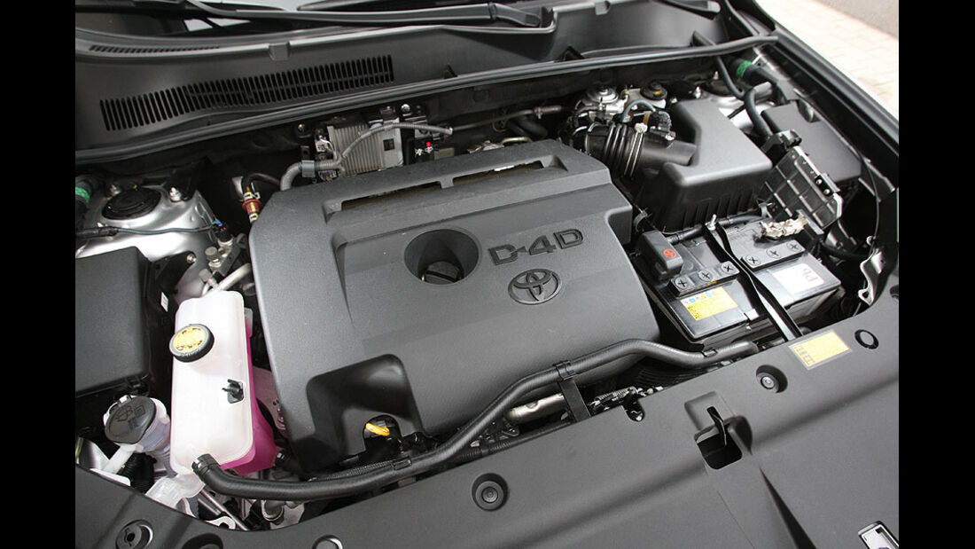 Toyota RAV4, Motor