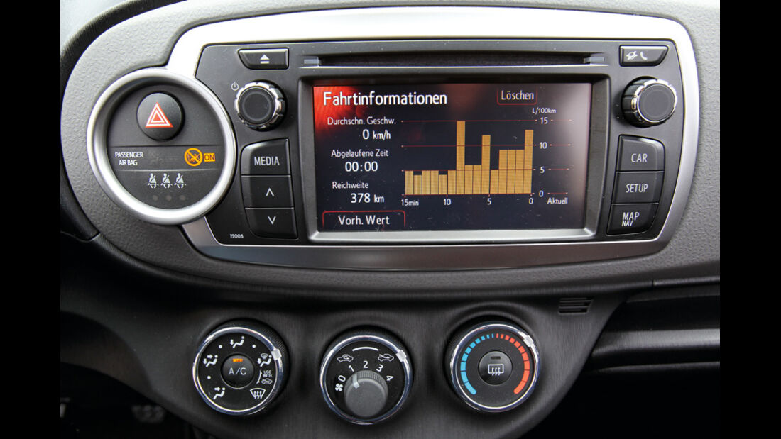 Toyota Yaris 1.4D-4D, Verbrauchsgrafik, Bildschirm