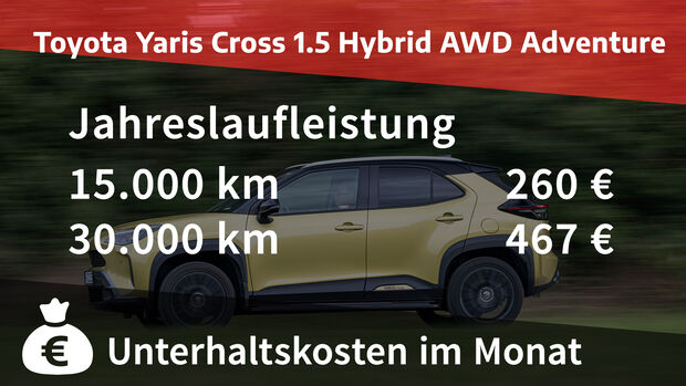 Toyota Yaris Cross 1.5 Hybrid AWD Adventure
