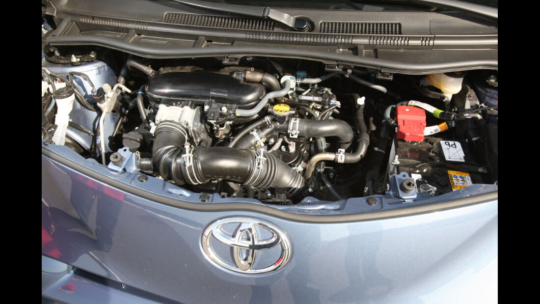 Toyota iQ, Motor