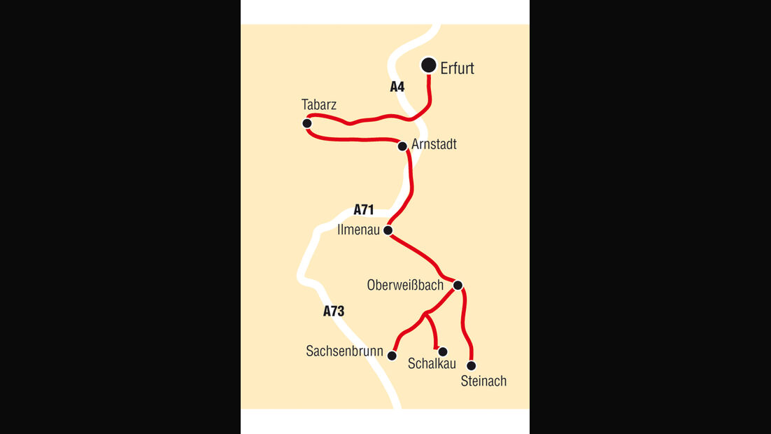 Traumrouten, Route Erfurt