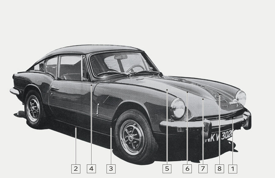 Triumph GT6, Igelbild