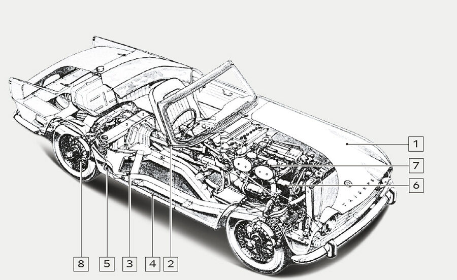 Triumph TR4A