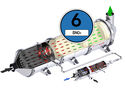 Twintec Euro6-Nachrüstung BNOx SCR System