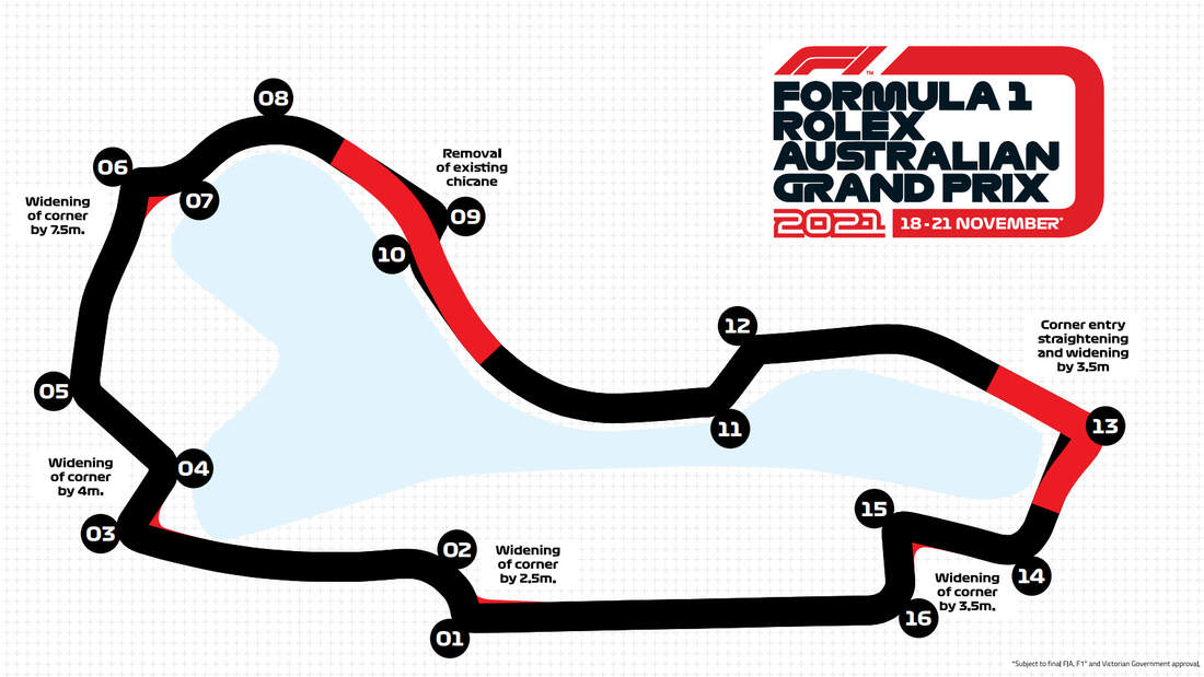 F1Strecke in Melbourne Großumbau für mehr Action AUTO MOTOR UND SPORT