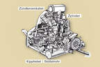 VW 1200 Cabrio, Grafik, Motor