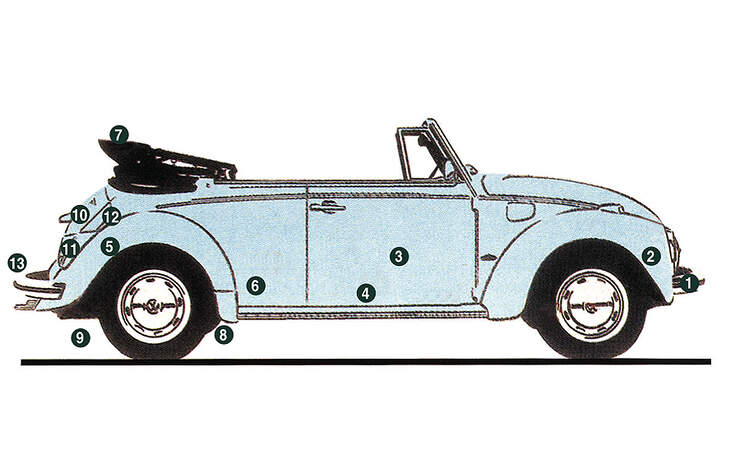 VW 1303 S Cabriolet