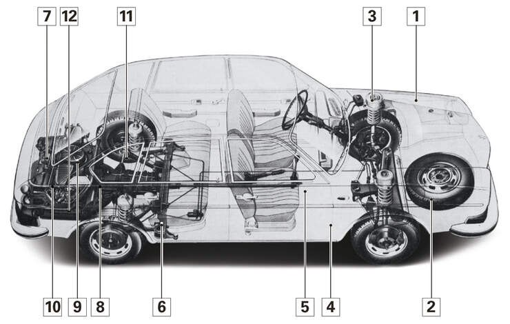 VW 411/412, TYP 4, Igelbild, Schwachstellen