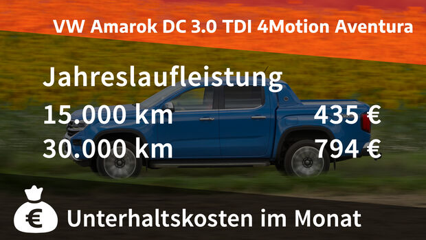 VW Amarok DC 3.0 TDI 4Motion Aventura