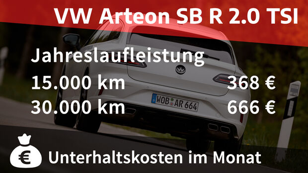 VW Arteon SB R 2.0 TSI