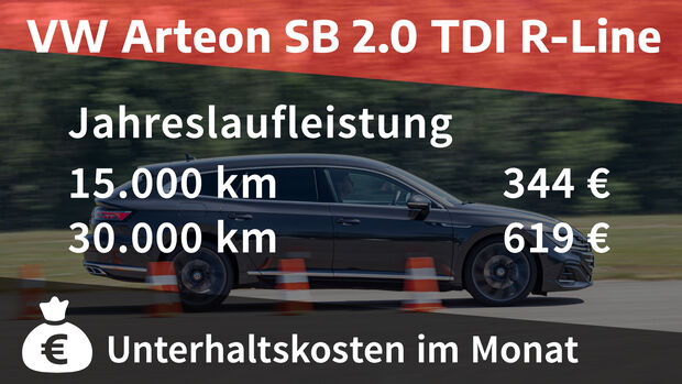 VW Arteon Shooting Brake 2.0 TDI R-Line