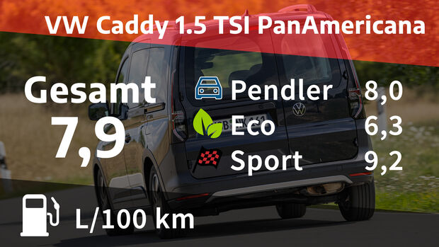 VW Caddy 1.5 TSI PanAmericana